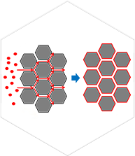 晶界扩散（Grain Boundary Diffusion）